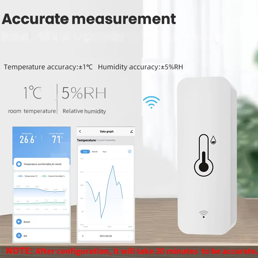 Zigbee対応の温度・湿度センサー。Tuya Smart  - Digital Hygrometer Probe のレビューと価格